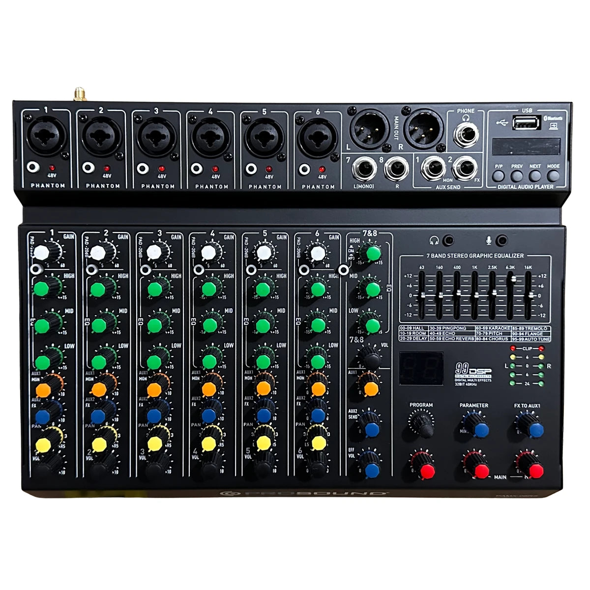 Mezcladora Prosound  PAMX-08RS 8 Canales Con Efectos