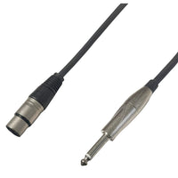 Thumbnail for Cable Evolution EVCP-3R Para Microfono Canon A Plug 3 Metros