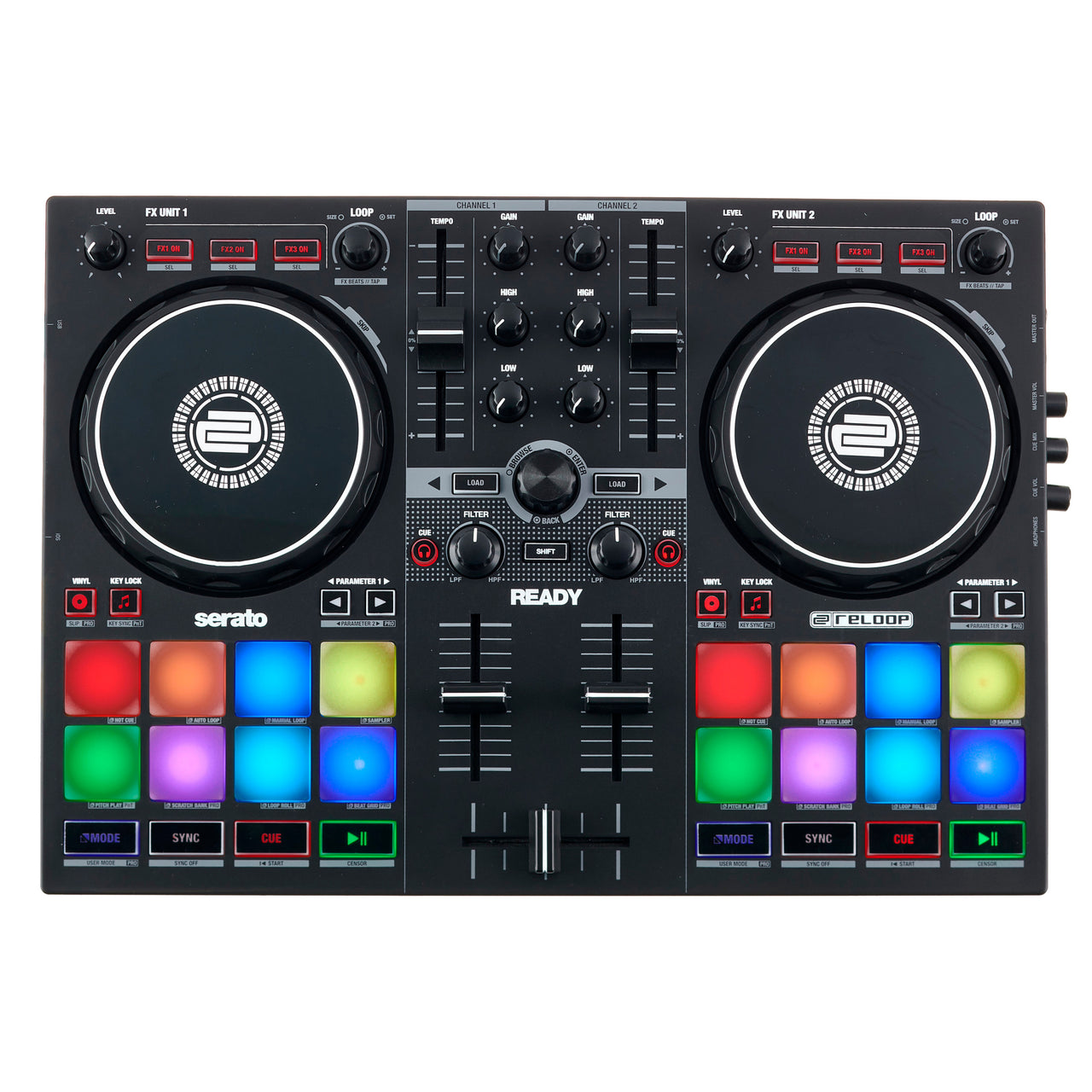 Controlador Reloop, Mod. Ready