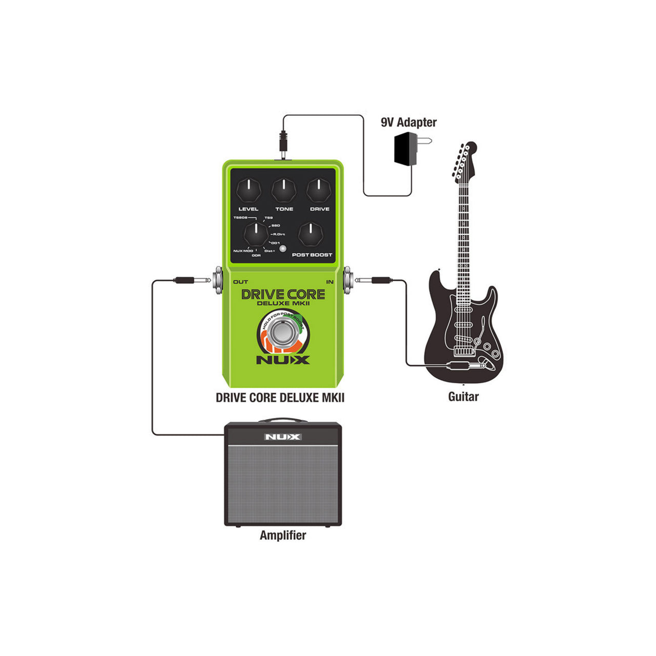 Pedal Nux Nco-2 Drive Core Deluxe Mkii
