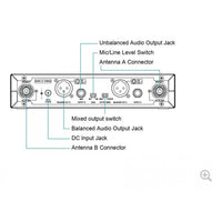 Thumbnail for Mipro, Act-312b, (6a) Uhf Base Receptora Doble