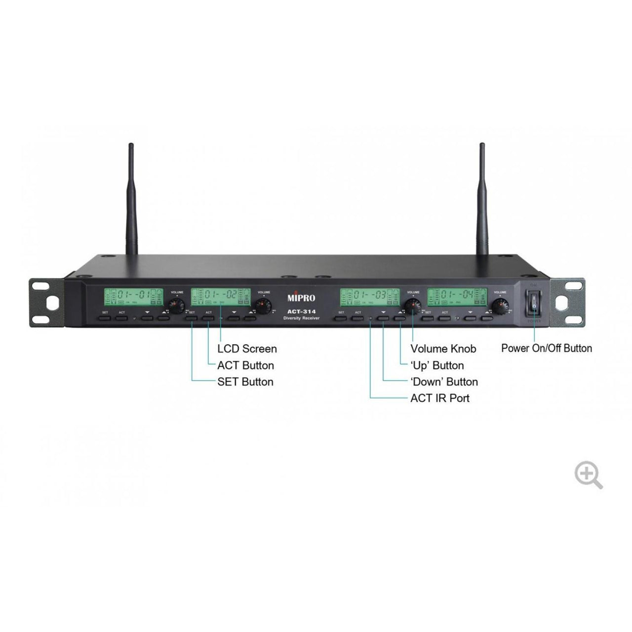 Mipro, Act-314, Uhf Base Receptora Cuadruple
