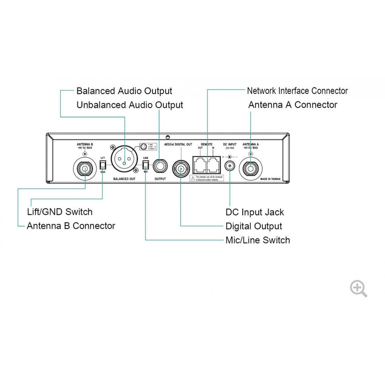 Mipro Act-818 Base Receptora