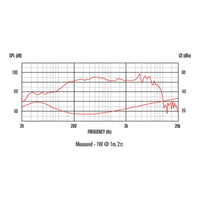 Thumbnail for Celestion Tn0820 8 Ohms Bocina Neodimio 8 Pulgadas