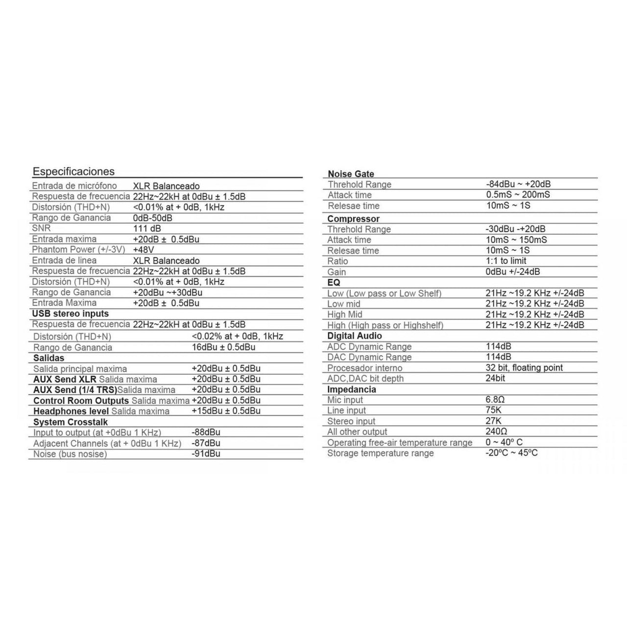 Mezcladora Digital Claymore Cly-24.8dx