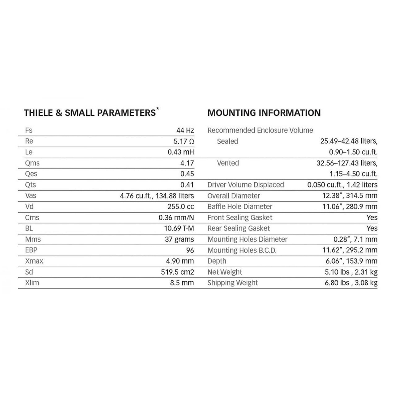 Eminence Deltalite-2512 ll Bocina