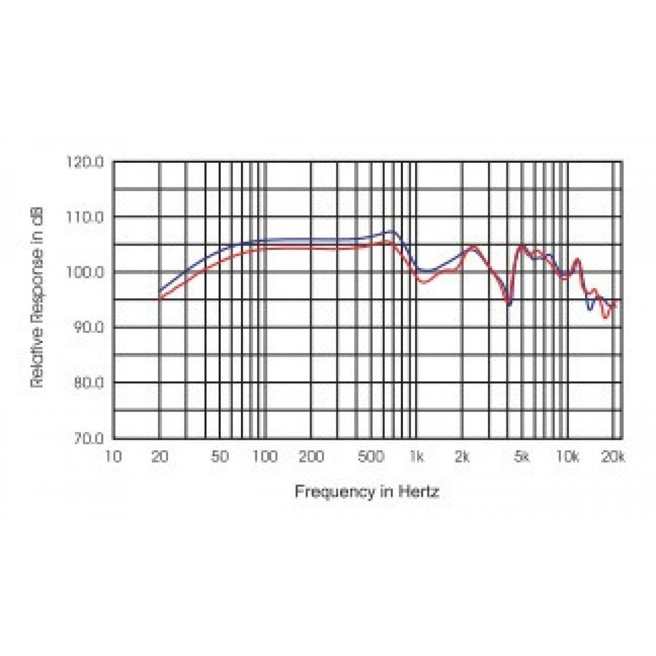 Krieg, Kh-25, Audifonos De Dj