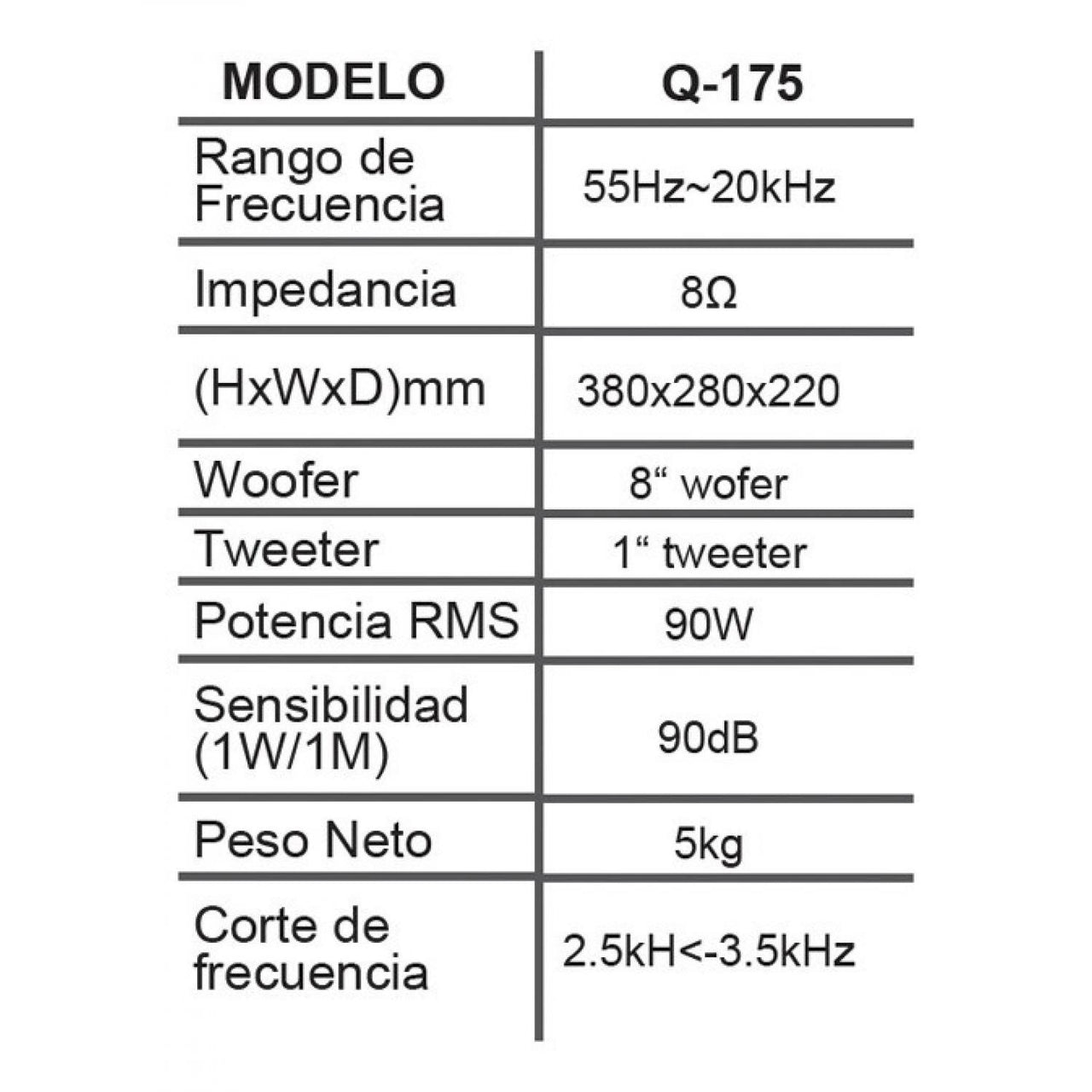 Bafle Pasivo Para Montaje Qmc 175, Blanco 2pzas, 90w