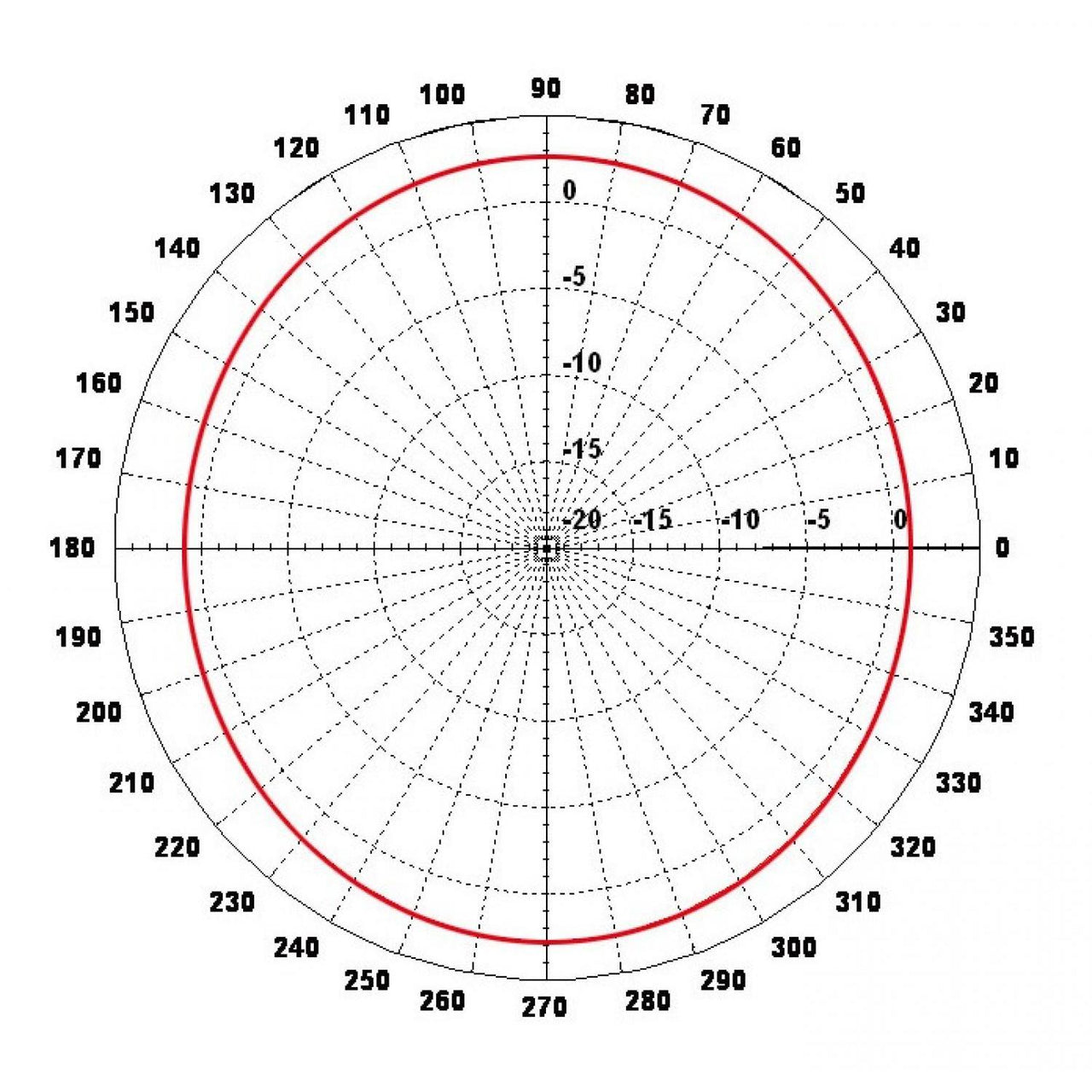 Mipro At-70w Antena Con Booster (470mhz A 1ghz)