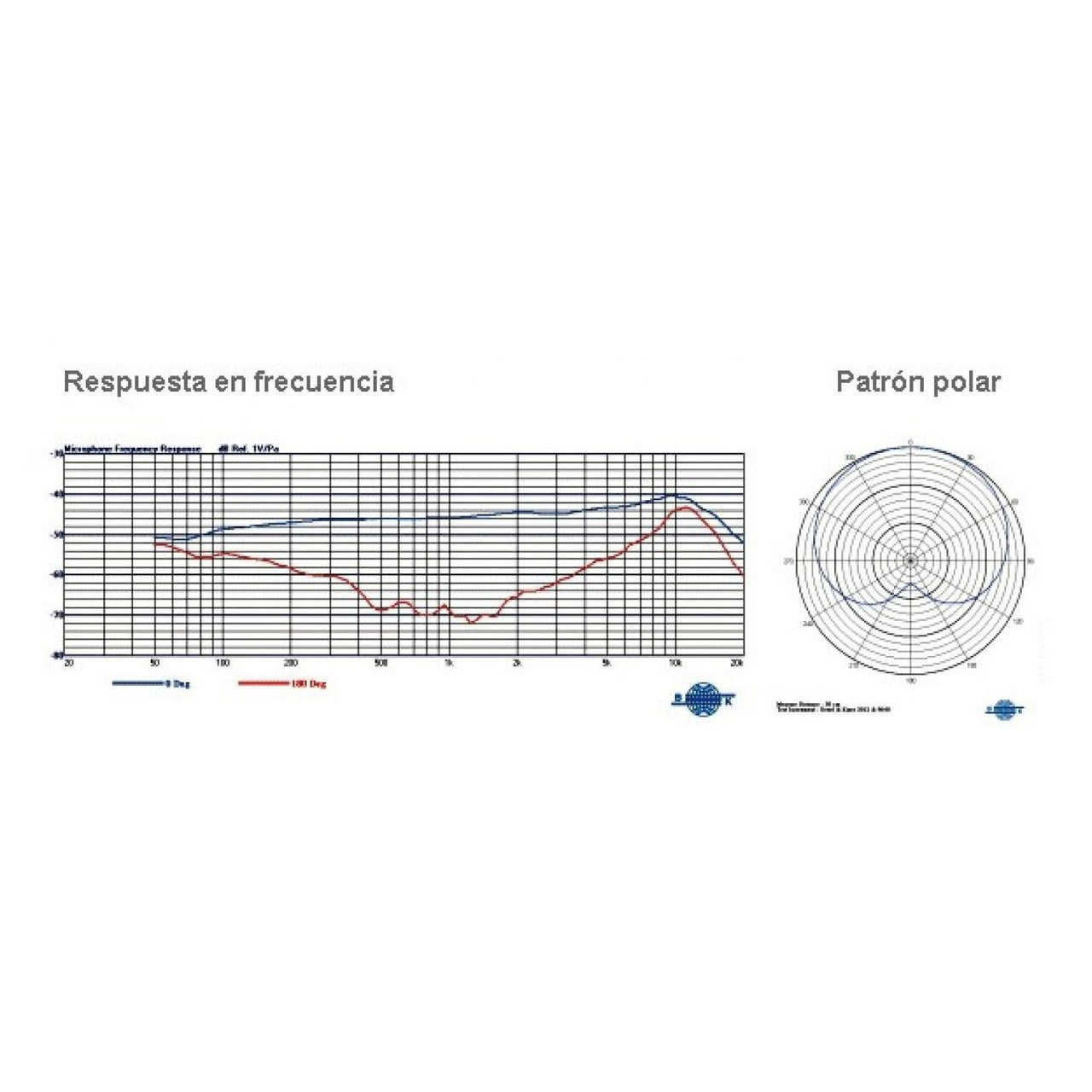 Mipro, Mu-53hn, Mic. Diadema Negra (resiste El Sudor)