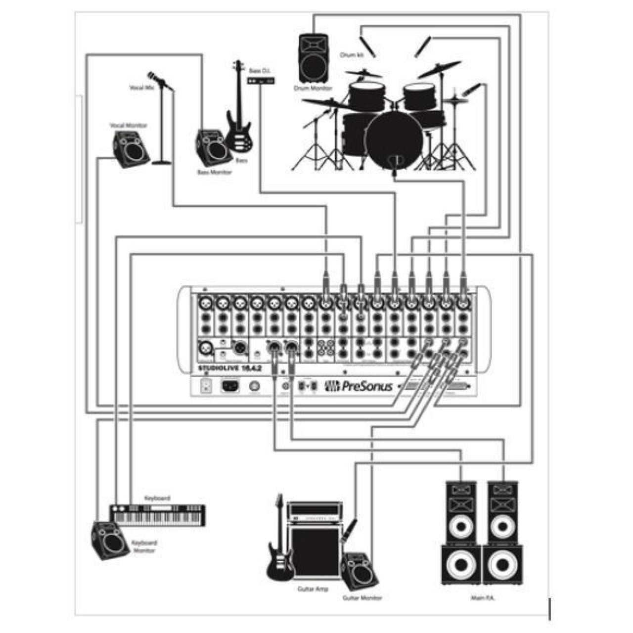 Instalacion Y Configuracion De Equipo De Audio