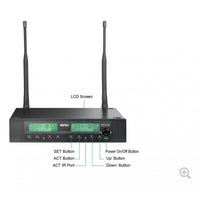Thumbnail for Mipro, Act-312b, (6a) Uhf Base Receptora Doble