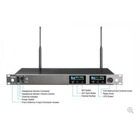 Thumbnail for Mipro Act-72 Base Receptora Doble