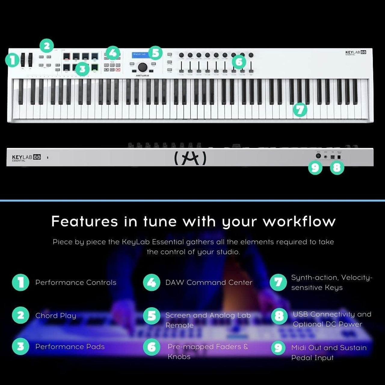 Controlador Arturia Midi Usb 88 Teclas Blanco, Keylab Essential 88