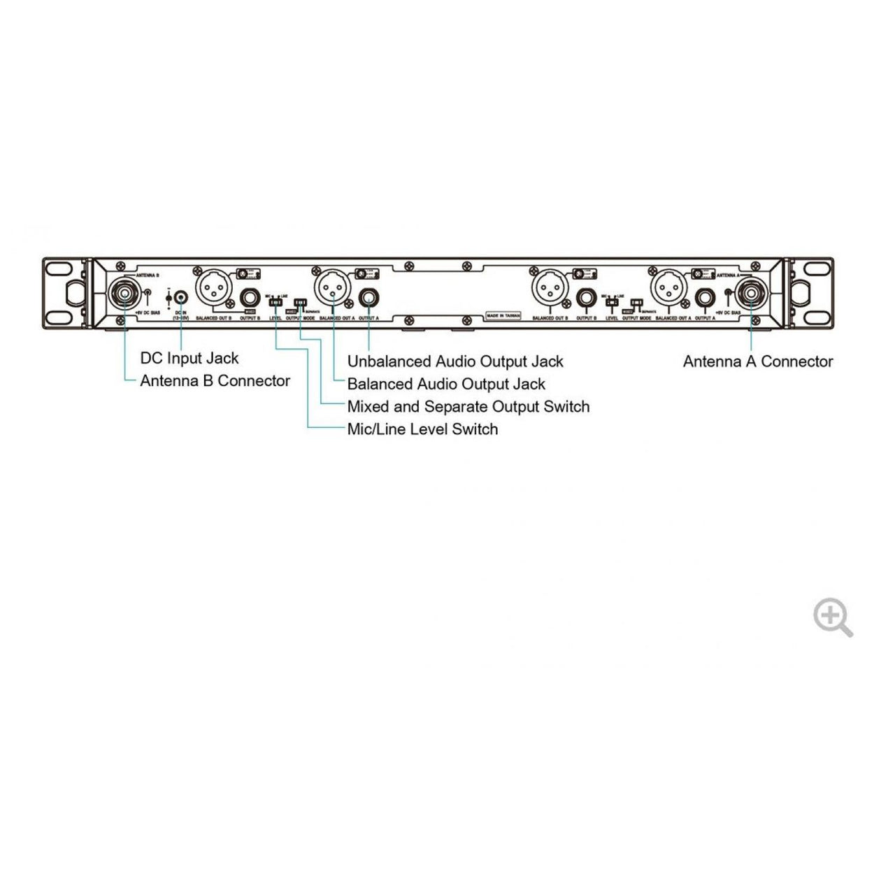 Mipro, Act-314, Uhf Base Receptora Cuadruple