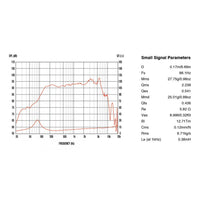 Thumbnail for Bocina Celestion Ftr08-2011d 8puLG, 200w, 8 Ohms