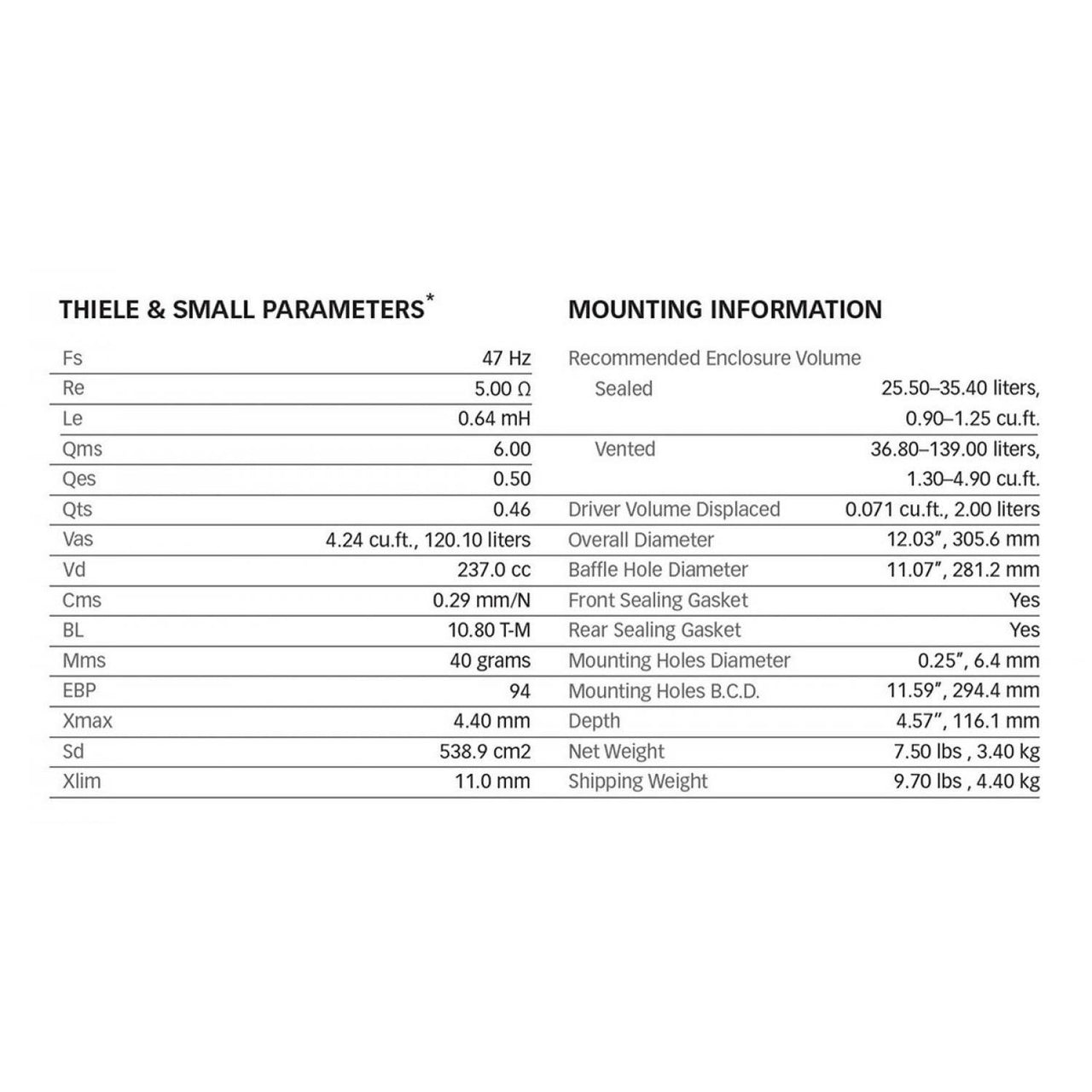 Eminence Beta-12a-2 Bocina