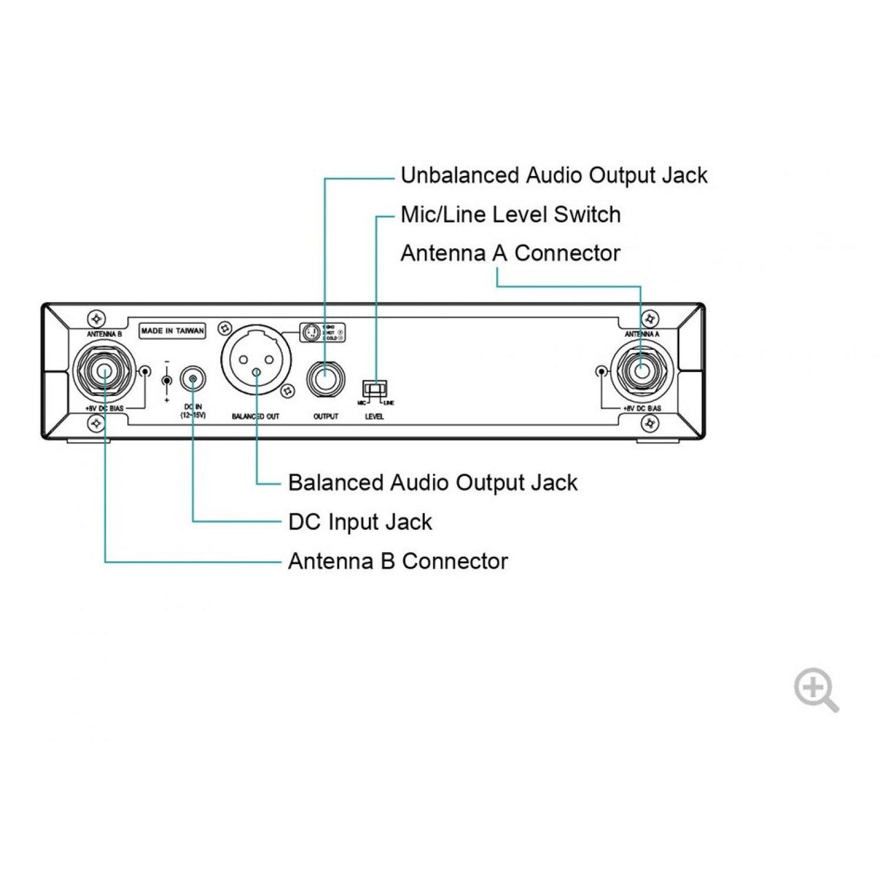 Mipro Act-311b Base Receptora