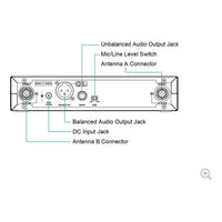Thumbnail for Mipro Act-311b Base Receptora