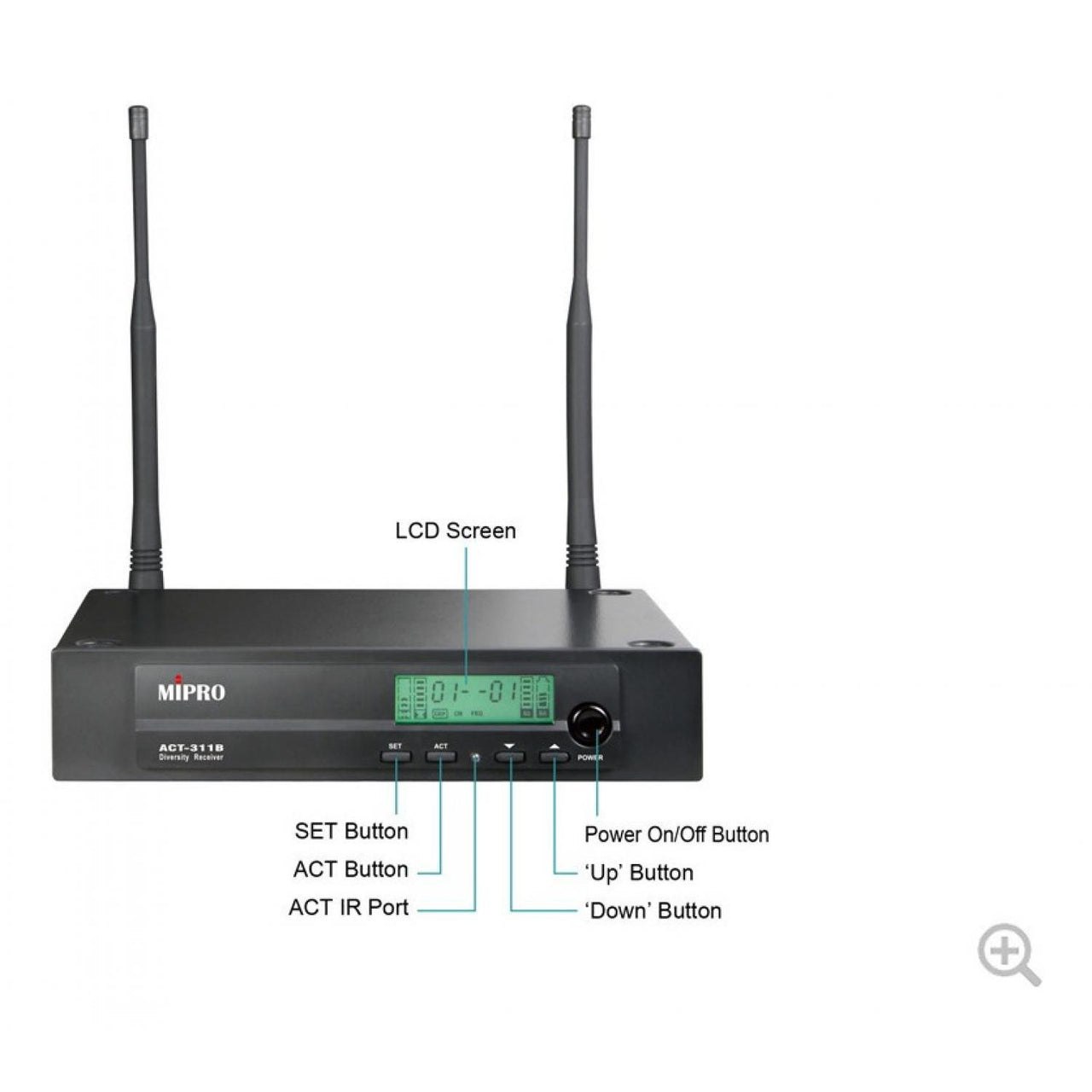 Mipro Act-311b Base Receptora