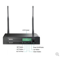 Thumbnail for Mipro Act-311b Base Receptora