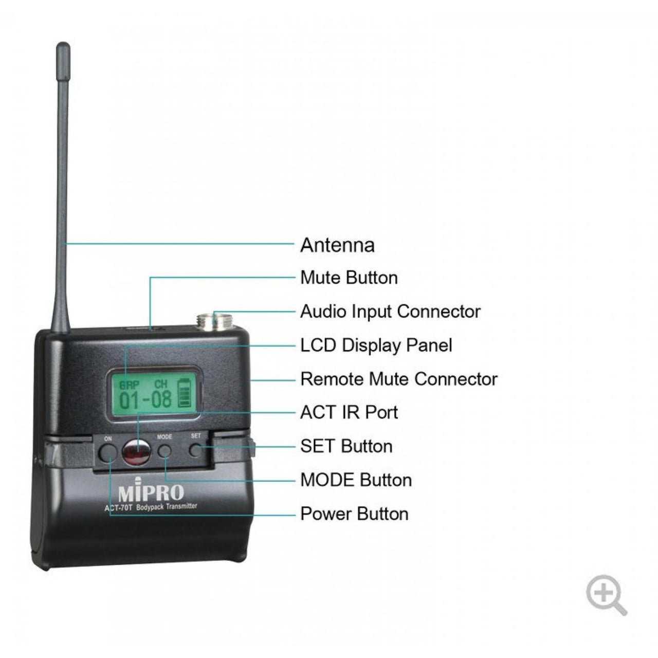 Mipro, Act-70t,  Body Pack