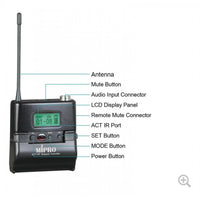 Thumbnail for Mipro, Act-70t,  Body Pack