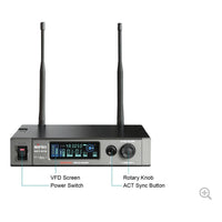 Thumbnail for Mipro Act-818 Base Receptora